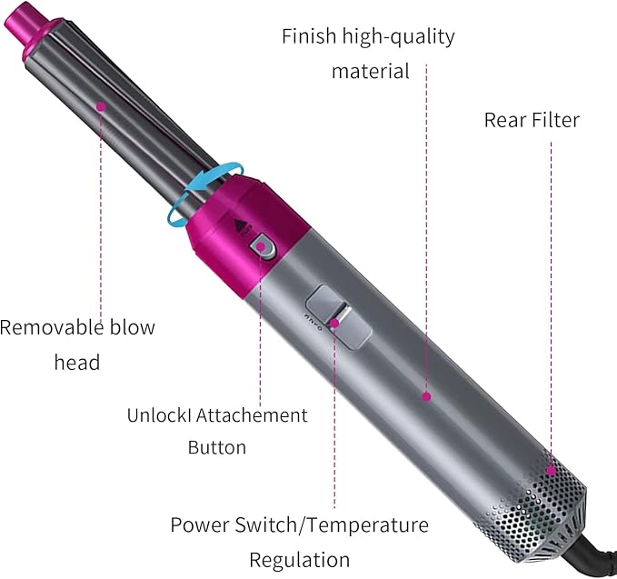 Buy & Thrive™ Hot Hair Brush 5 in 1 – فرشاة الشعر الساخنة 5 في 1