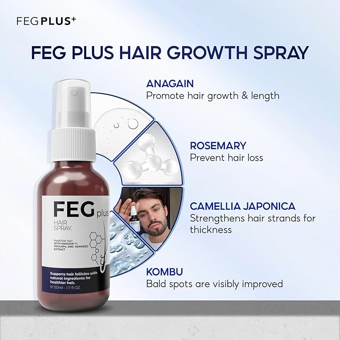 Buy & Thrive™FEG Plus Hair Growth Serum