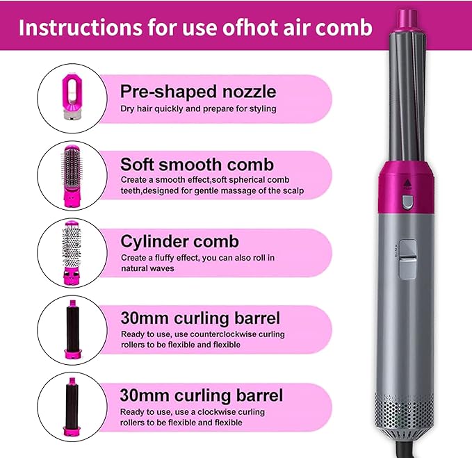 Buy & Thrive™ Hot Hair Brush 5 in 1 – فرشاة الشعر الساخنة 5 في 1