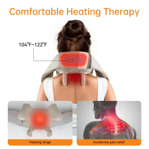 Buy & Thrive™ Kneading Massager (Shoulder and Neck) – مدلك عجن للكتف والرقبة