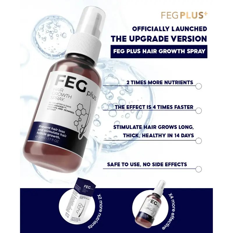 Buy & Thrive™FEG Plus Hair Growth Serum