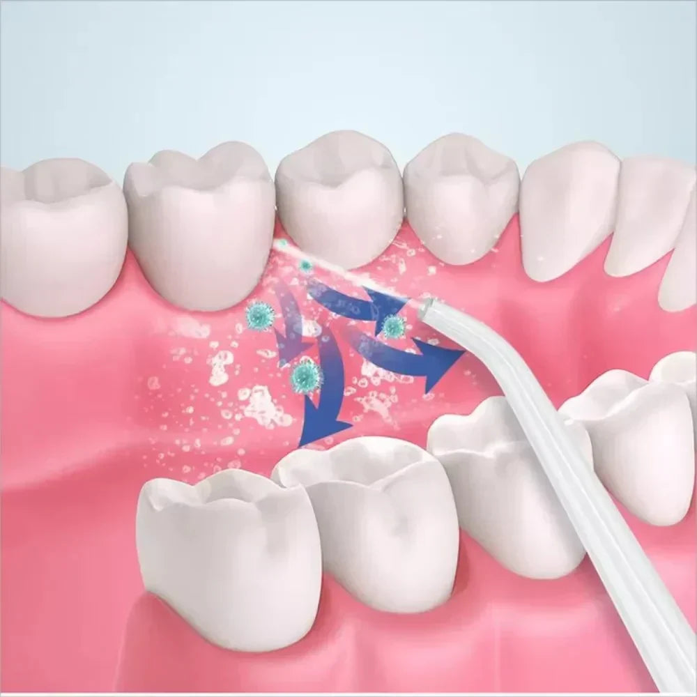 Buy & Thrive™3 In 1 Oral Irrigatorجهاز ري الفم 3 في 1